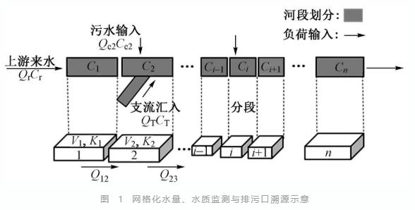 污水處理設備__全康環(huán)保QKEP