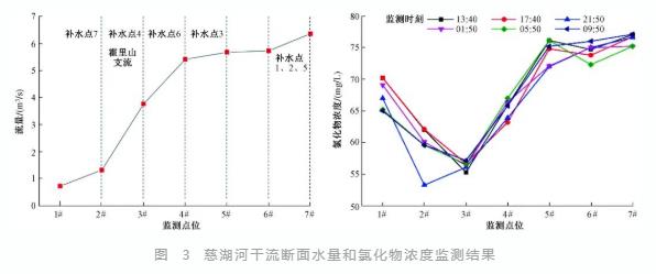 污水處理設備__全康環(huán)保QKEP