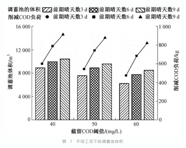 污水處理設備__全康環(huán)保QKEP