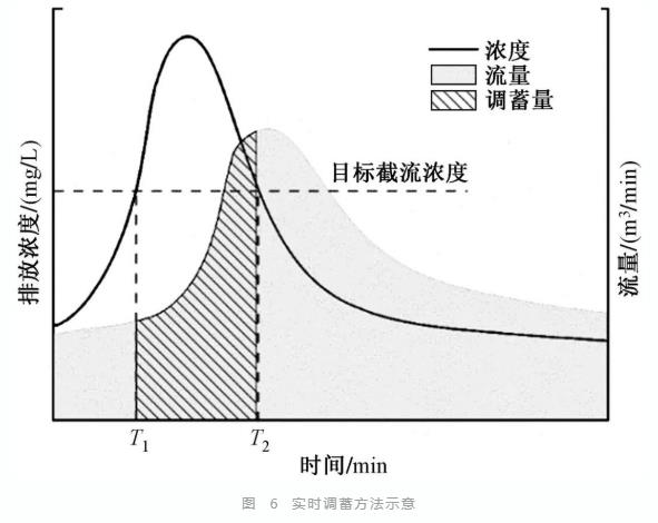 污水處理設備__全康環(huán)保QKEP