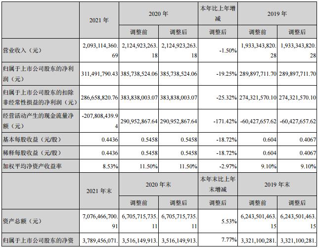 污水處理設備__全康環(huán)保QKEP