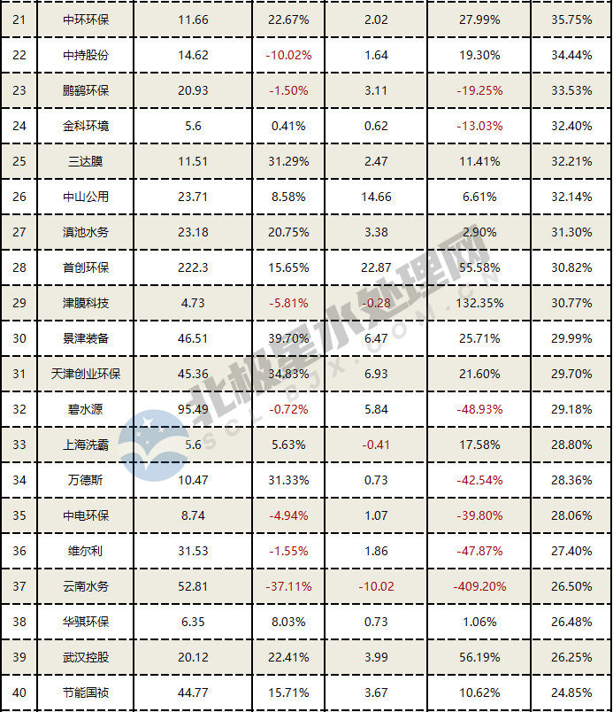 污水處理設備__全康環(huán)保QKEP
