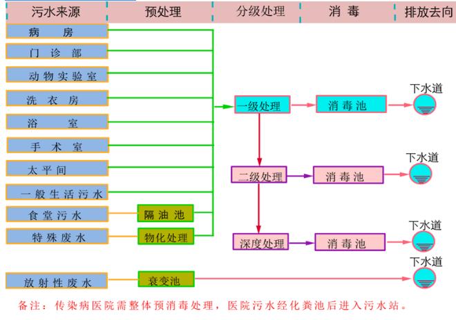 污水處理設備__全康環(huán)保QKEP