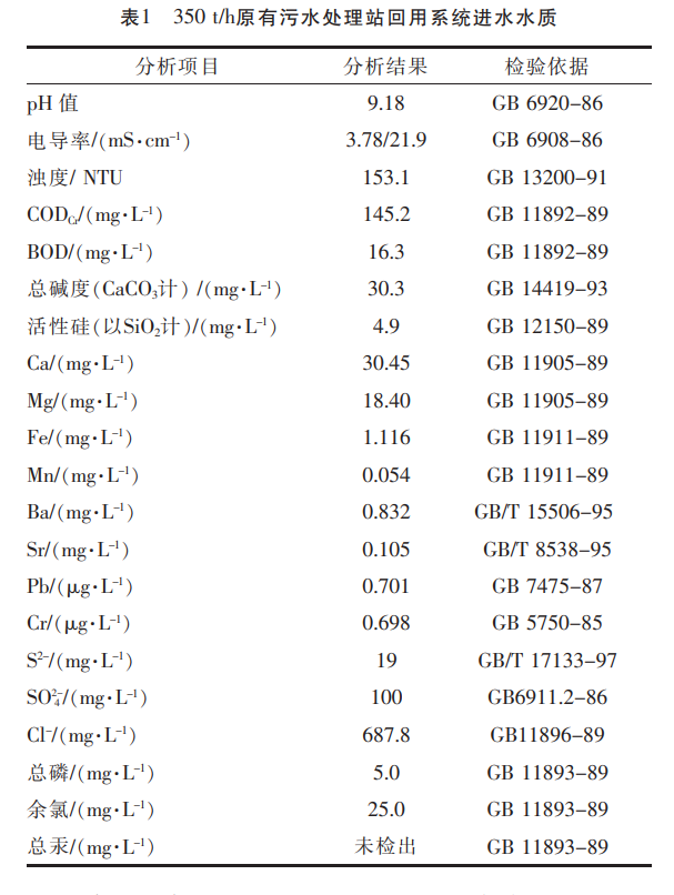 污水處理設備__全康環(huán)保QKEP