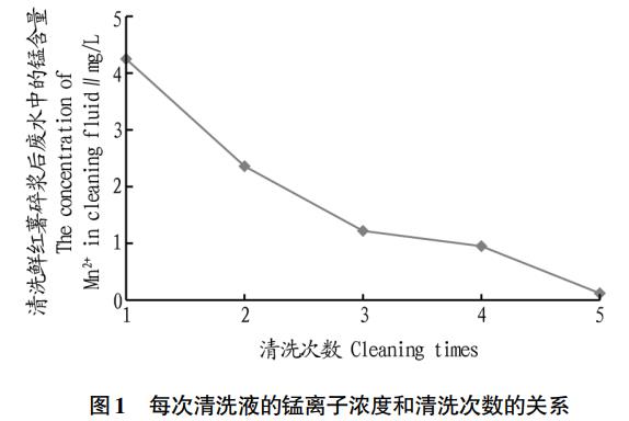 污水處理設備__全康環(huán)保QKEP
