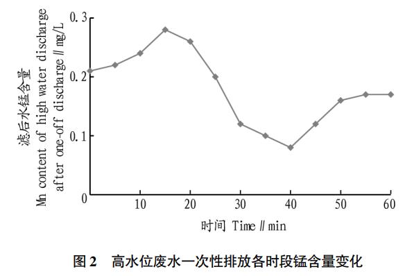 污水處理設備__全康環(huán)保QKEP