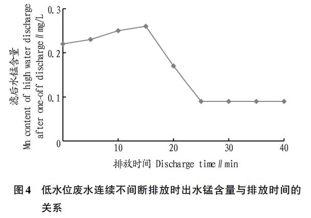 污水處理設備__全康環(huán)保QKEP