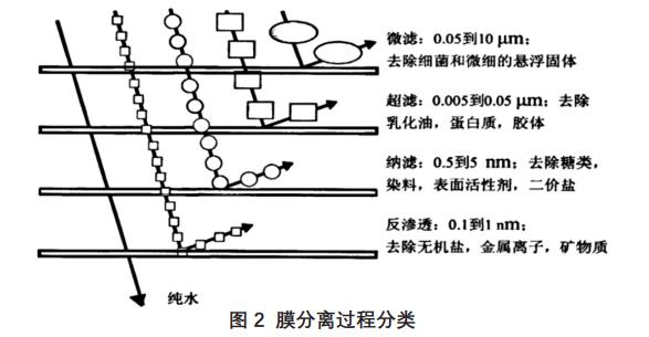 污水處理設備__全康環(huán)保QKEP