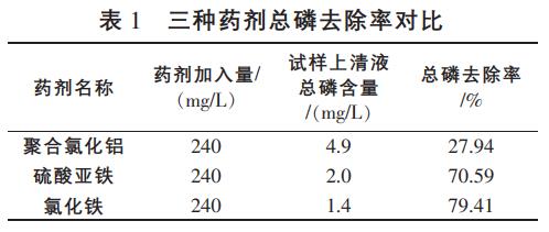 污水處理設備__全康環(huán)保QKEP