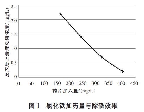 污水處理設備__全康環(huán)保QKEP