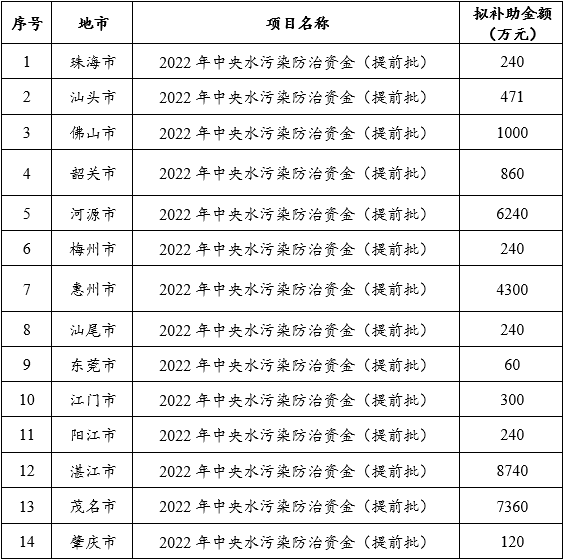污水處理設備__全康環(huán)保QKEP