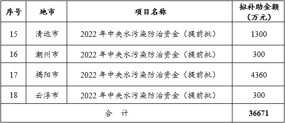 污水處理設備__全康環(huán)保QKEP