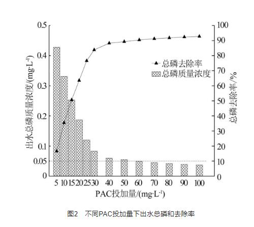 污水處理設備__全康環(huán)保QKEP