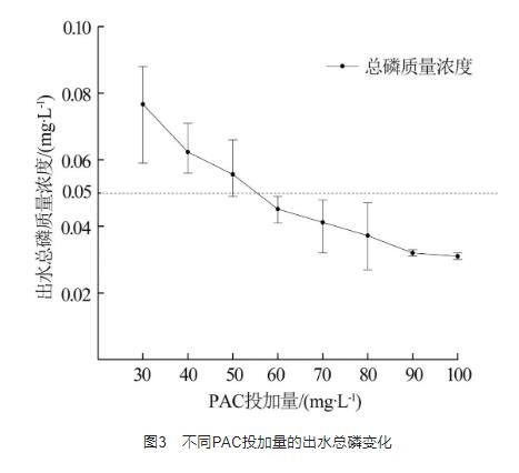 污水處理設備__全康環(huán)保QKEP