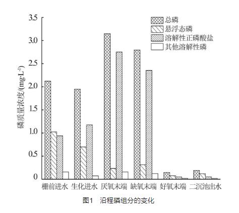 污水處理設備__全康環(huán)保QKEP