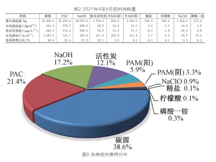 污水處理設備__全康環(huán)保QKEP