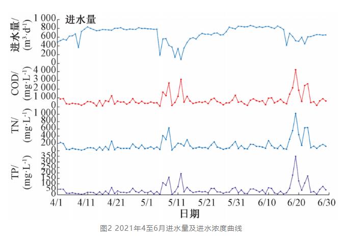 污水處理設備__全康環(huán)保QKEP