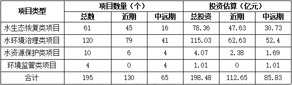 污水處理設備__全康環(huán)保QKEP
