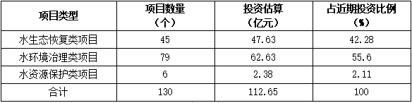 污水處理設備__全康環(huán)保QKEP