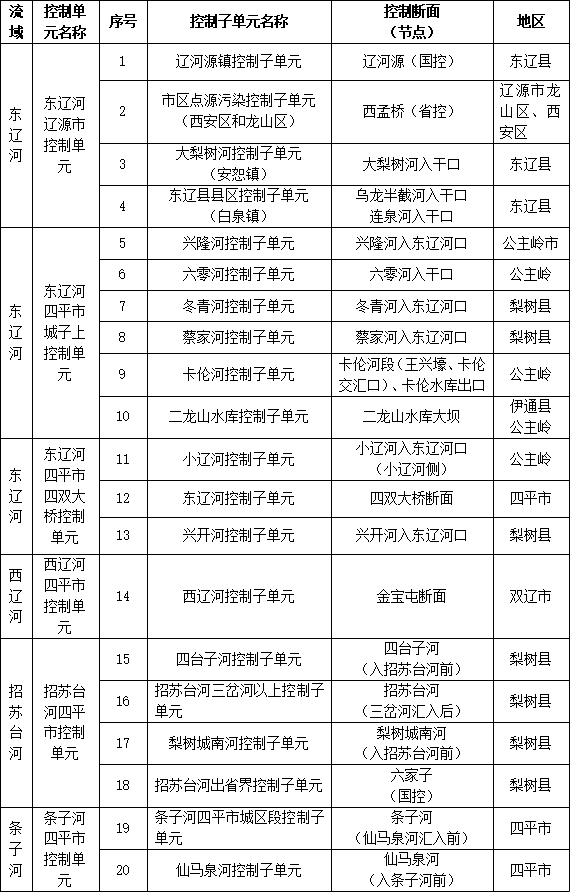 污水處理設備__全康環(huán)保QKEP