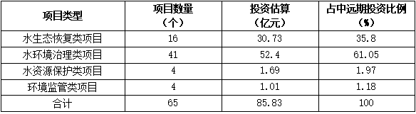 污水處理設備__全康環(huán)保QKEP