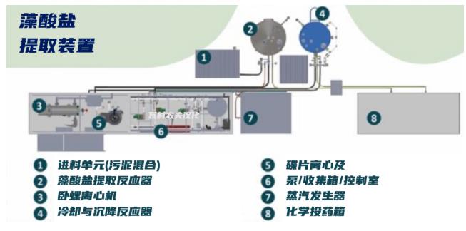 污水處理設備__全康環(huán)保QKEP