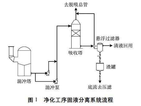 污水處理設備__全康環(huán)保QKEP
