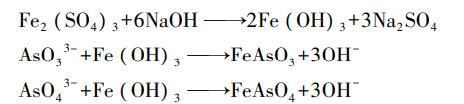 污水處理設備__全康環(huán)保QKEP