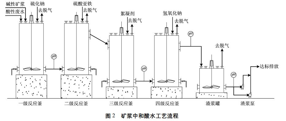 污水處理設備__全康環(huán)保QKEP