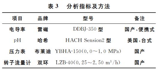 污水處理設備__全康環(huán)保QKEP