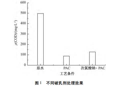 污水處理設備__全康環(huán)保QKEP
