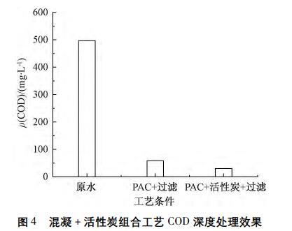 污水處理設備__全康環(huán)保QKEP