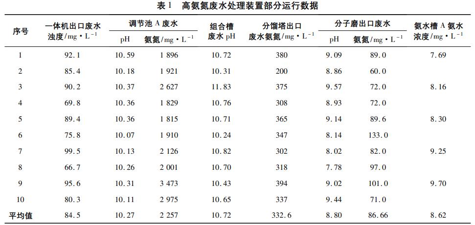 污水處理設備__全康環(huán)保QKEP