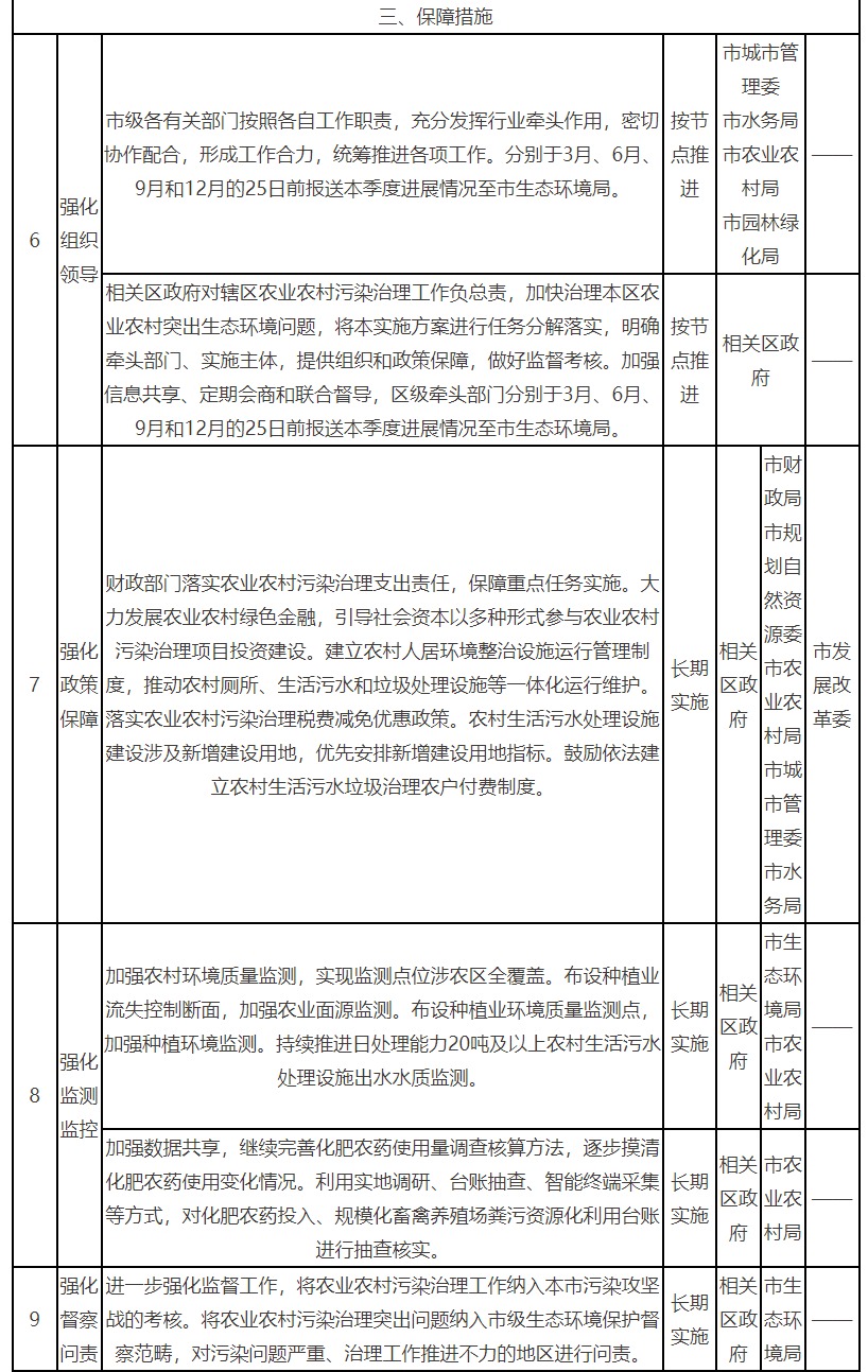 污水處理設備__全康環(huán)保QKEP