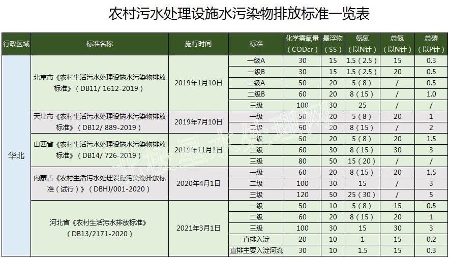 污水處理設備__全康環(huán)保QKEP