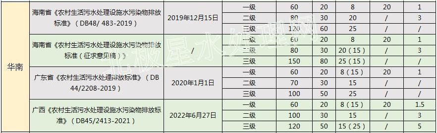 污水處理設備__全康環(huán)保QKEP