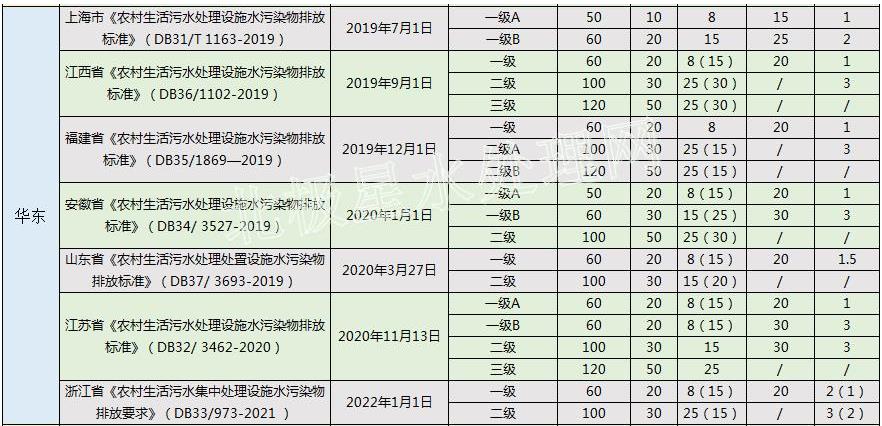 污水處理設備__全康環(huán)保QKEP