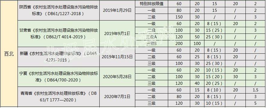 污水處理設備__全康環(huán)保QKEP