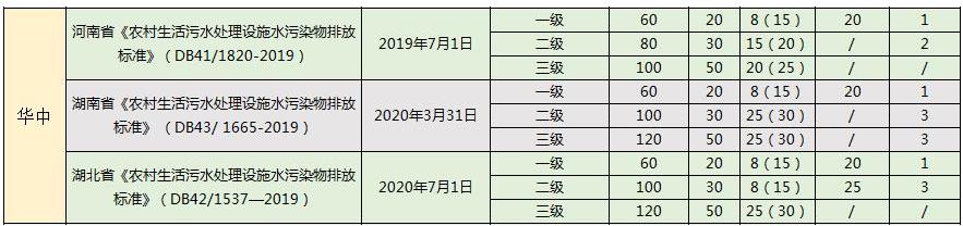 污水處理設備__全康環(huán)保QKEP