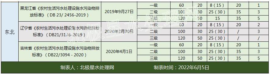污水處理設備__全康環(huán)保QKEP
