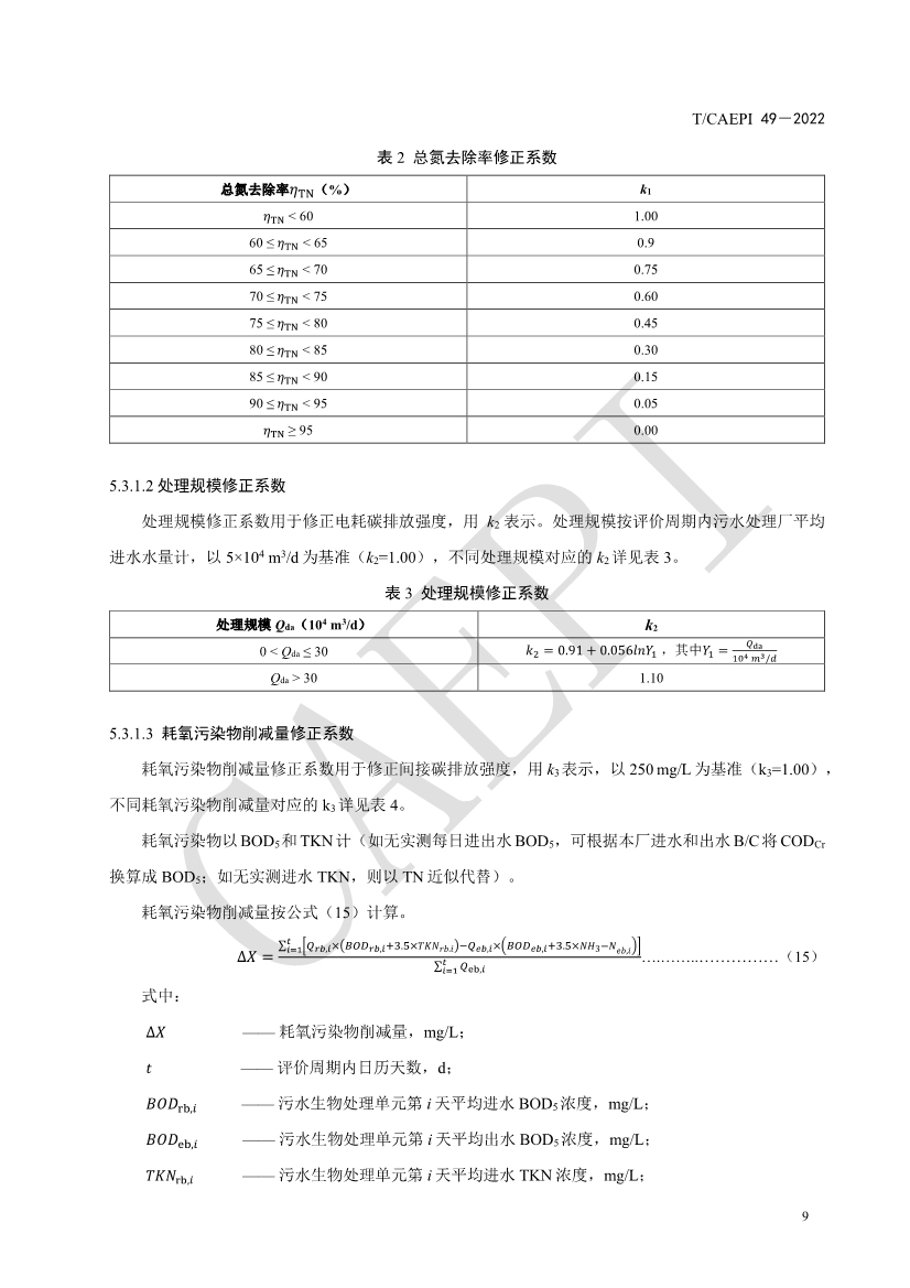污水處理設備__全康環(huán)保QKEP