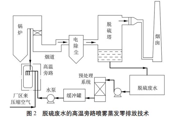 污水處理設備__全康環(huán)保QKEP