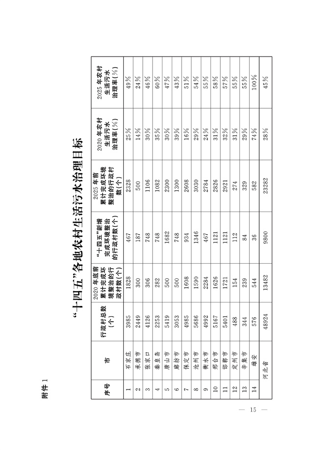 污水處理設備__全康環(huán)保QKEP