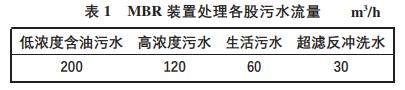 污水處理設備__全康環(huán)保QKEP