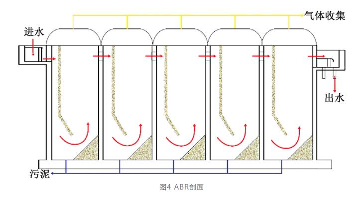 污水處理設備__全康環(huán)保QKEP