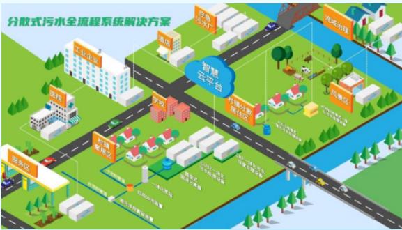 污水處理設備__全康環(huán)保QKEP