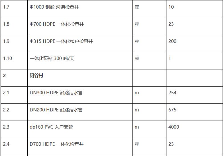 污水處理設備__全康環(huán)保QKEP