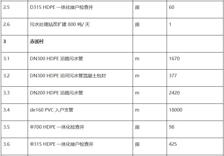污水處理設備__全康環(huán)保QKEP
