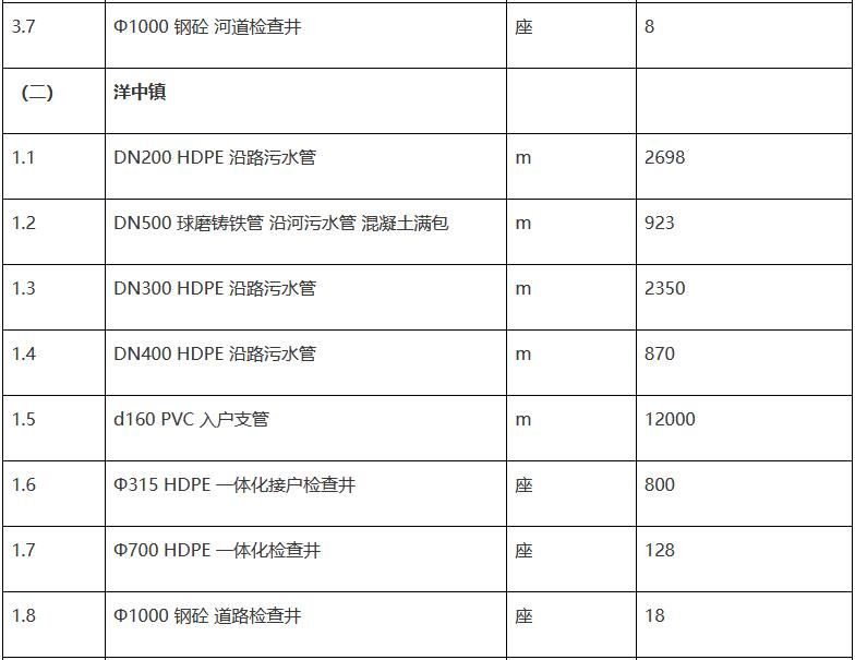 污水處理設備__全康環(huán)保QKEP
