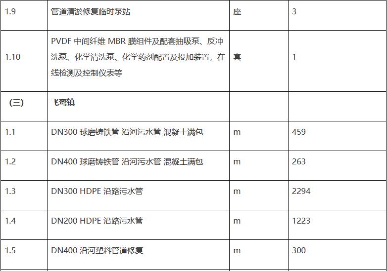 污水處理設備__全康環(huán)保QKEP
